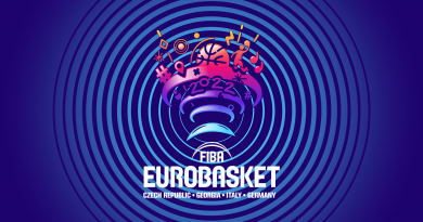 Eurobasket – Aposta múltipla 16 de Setembro