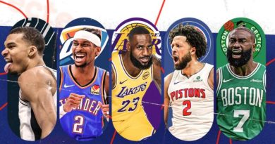 Os 15 jogadores que vão definir os playoffs da NBA