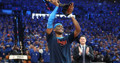 Os votos para o MVP da NBA