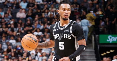 Aposta Especial em jogadores Finais NBA – NYK vs SAS Jogo 2– 2026 Aposta Especial em jogadores Finais NBA – NYK vs SAS Jogo 2– 2026