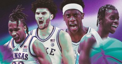 NBA Mock Draft 2026 NBA Mock Draft 2026