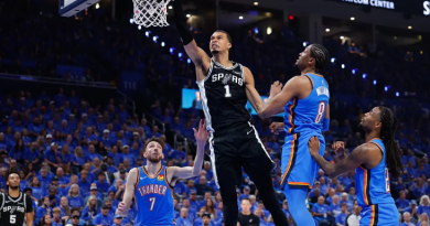 Aposta Múltipla NBA – 20 Outubro 2026 Aposta Múltipla NBA – 20 Outubro 2026